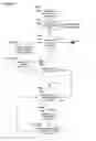 Fig. 05 - Method of Centralized Planning of Tasks to be Executed by Computers Satisfying Certain Qualitative Criteria Within a Distributed Set of Computers