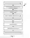 Fig. 04 - System and method for implementing workflow management using messaging