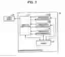 Fig. 03 - EXECUTION TIME ESTIMATION DEVICE AND EXECUTION TIME ESTIMATION METHOD