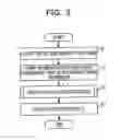 Fig. 04 - EXECUTION TIME ESTIMATION DEVICE AND EXECUTION TIME ESTIMATION METHOD