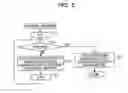 Fig. 06 - EXECUTION TIME ESTIMATION DEVICE AND EXECUTION TIME ESTIMATION METHOD