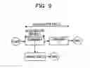 Fig. 10 - EXECUTION TIME ESTIMATION DEVICE AND EXECUTION TIME ESTIMATION METHOD