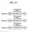 Fig. 22 - EXECUTION TIME ESTIMATION DEVICE AND EXECUTION TIME ESTIMATION METHOD