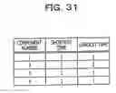 Fig. 32 - EXECUTION TIME ESTIMATION DEVICE AND EXECUTION TIME ESTIMATION METHOD