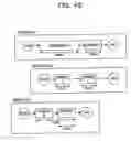 Fig. 43 - EXECUTION TIME ESTIMATION DEVICE AND EXECUTION TIME ESTIMATION METHOD