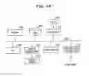 Fig. 45 - EXECUTION TIME ESTIMATION DEVICE AND EXECUTION TIME ESTIMATION METHOD