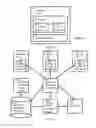 Fig. 03 - Scheduling applications in a clustered computer system