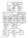 Fig. 04 - Scheduling applications in a clustered computer system
