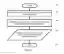 Fig. 05 - Scheduling applications in a clustered computer system