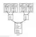 Fig. 07 - Scheduling applications in a clustered computer system