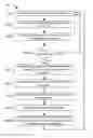 Fig. 01 - System and method for load balancing in a distributed system by dynamic migration
