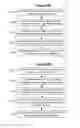 Fig. 03 - System and method for load balancing in a distributed system by dynamic migration