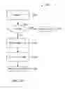Fig. 03 - Methods for single-owner multi-consumer work queues for repeatable tasks