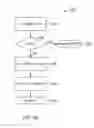 Fig. 04 - Methods for single-owner multi-consumer work queues for repeatable tasks