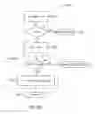 Fig. 05 - Methods for single-owner multi-consumer work queues for repeatable tasks