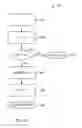 Fig. 07 - Methods for single-owner multi-consumer work queues for repeatable tasks