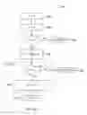 Fig. 11 - Methods for single-owner multi-consumer work queues for repeatable tasks