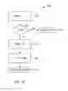 Fig. 13 - Methods for single-owner multi-consumer work queues for repeatable tasks