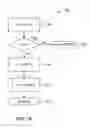 Fig. 14 - Methods for single-owner multi-consumer work queues for repeatable tasks