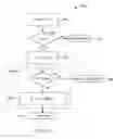 Fig. 15 - Methods for single-owner multi-consumer work queues for repeatable tasks