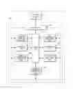 Fig. 01 - Apparatus for managing application program and method therefor