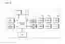 Fig. 02 - Apparatus for managing application program and method therefor
