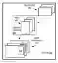 Fig. 01 - Technology for stall detection