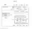 Fig. 03 - Management system and management program