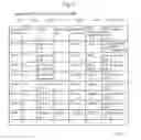 Fig. 05 - Management system and management program