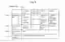 Fig. 08 - Management system and management program