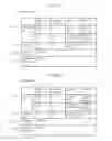 Fig. 09 - Management system and management program
