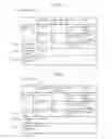 Fig. 10 - Management system and management program
