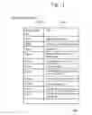 Fig. 12 - Management system and management program