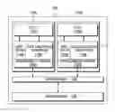 Fig. 01 - Salvaging hardware transactions with instructions