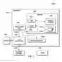 Fig. 07 - Salvaging hardware transactions with instructions