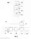 Fig. 02 - Method and device for processing data