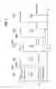 Fig. 03 - Method and device for processing data