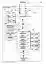 Fig. 01 - METHOD FOR DETECTING ERROR OF DATA, STORAGE DEVICE, AND RECORDING MEDIUM