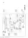 Fig. 10 - Controller device with retransmission upon error