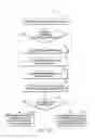 Fig. 03 - Shifting read data