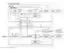 Fig. 01 - Data processing device having resetting feature without interfering with user interface unit
