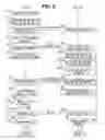 Fig. 03 - Data processing device having resetting feature without interfering with user interface unit