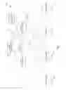 Fig. 08 - Fault tolerant communications