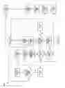 Fig. 18 - Fault tolerant communications