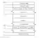 Fig. 01 - Method of starting up device, device and computer readable medium