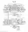 Fig. 17 - Storage system and data management method of journaling and storing remote copies