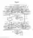 Fig. 18 - Storage system and data management method of journaling and storing remote copies