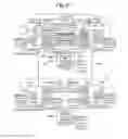 Fig. 29 - Storage system and data management method of journaling and storing remote copies