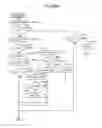 Fig. 42 - Storage system and data management method of journaling and storing remote copies