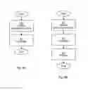 Fig. 04 - Evaluation of an application